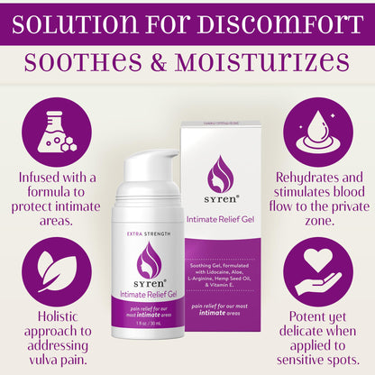 Syren Intimate Relief - Advanced Relief for Sensitive Areas - Moisturizing, Calming Formula with Aloe Vera, Vitamin E, Arnica - Non-Sticky, Unscented, Paraben-Free - 1 oz Made in U.S.A