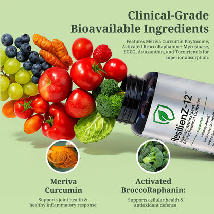 ResilienZ-12 Healthy Aging & Cellular Health – 12-in-1 Longevity Antioxidant Complex w/Meriva Curcumin Phytosome, Sulforaphane, CoQ10, EGCG, Resveratrol, Quercetin, Tocotrienols & Astaxanthin