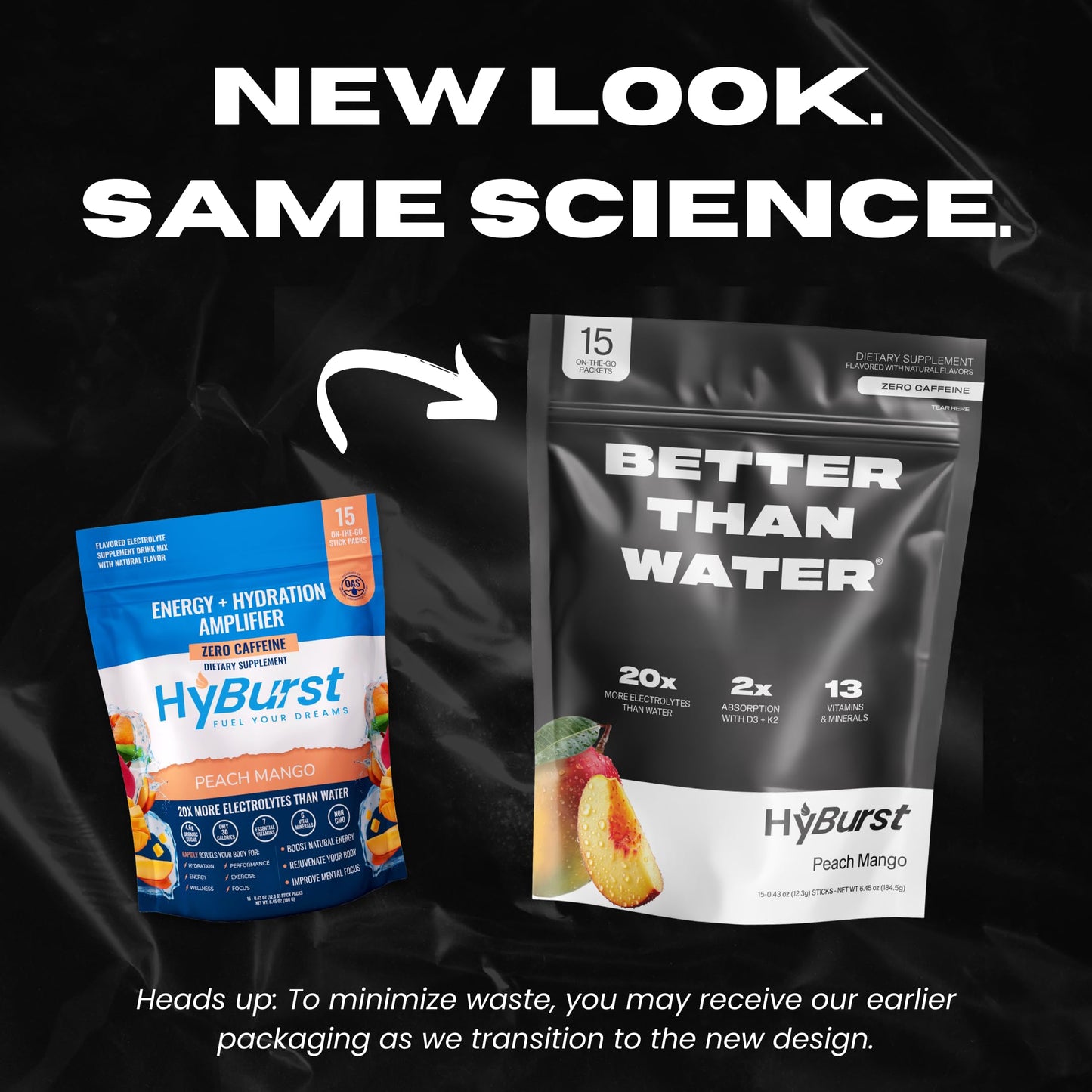 Hyburst Electrolyte & Vitamin Supplement Powder, Drink Mix with B12, L-Theanine, D3, K2, Zinc, Magnesium, Potassium, Supports Calm Focus & Energy, Peach Mango, 15 Pack