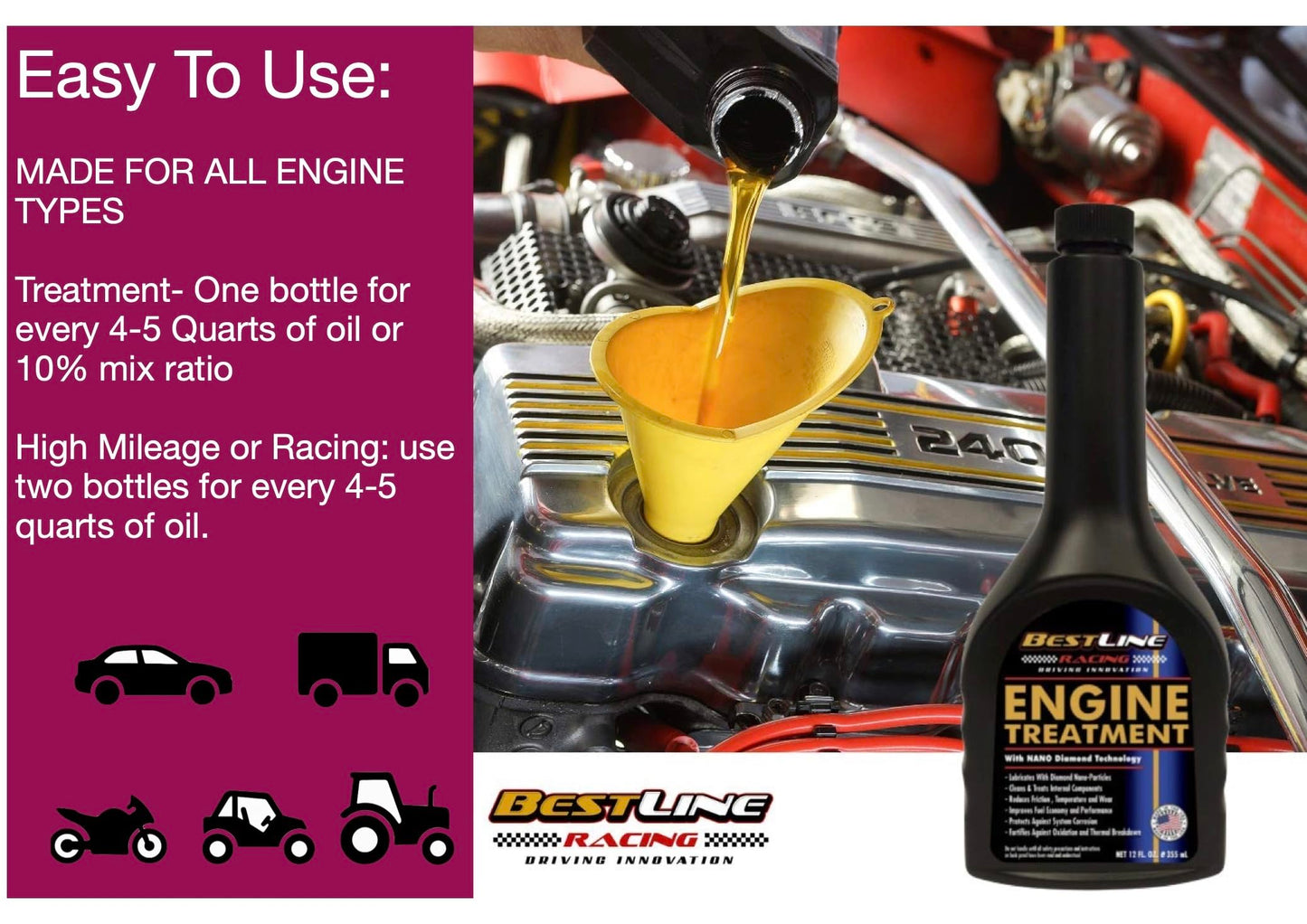 BestLine Racing - Engine Oil Additive for all Gas & Diesel Engines - Reduces Wear, Noise, Vibration - Boosts Fuel Economy & Horsepower - Made in the USA, Treats 5-quarts of oil.