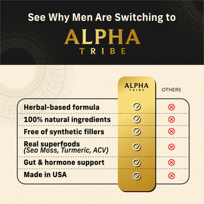 Alpha Tribe Multivitamin for Men with Sea Moss, Black Seed Oil, Ashwagandha, Turmeric Bladderwrack, Burdock,Vitamin C, Elderberry, Manuka, Yellow Dock | Daily Men's Vitamins and Minerals Supplement
