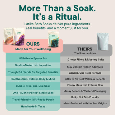 Latika Geode-Inspired Bath Soak Set of 3 - Amethyst, Rose Quartz & Emerald with Essential Oils & Epsom Salt - Sandalwood, Lavender, Sage & Eucalyptus for Stress Relief, Muscle Recovery & Skin Care