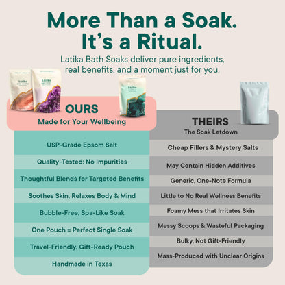 Latika Geode-Inspired Bath Soak Set of 3 - Amethyst, Rose Quartz & Emerald with Essential Oils & Epsom Salt - Sandalwood, Lavender, Sage & Eucalyptus for Stress Relief, Muscle Recovery & Skin Care