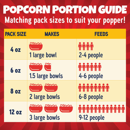 Premium America Popcorn Kit, 36 Packs for a 6oz Popper, Movie Theater & Popcorn Machine Kernels, Oil & Seasoning Packet, Bulk All in One