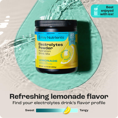 KEY NUTRIENTS Multivitamin Electrolytes Powder No Sugar - Refreshing Lemonade Electrolyte Powder - Sodium & Energy Supplement - Hydration Powder - No Calories - 90 Servings - Made in USA
