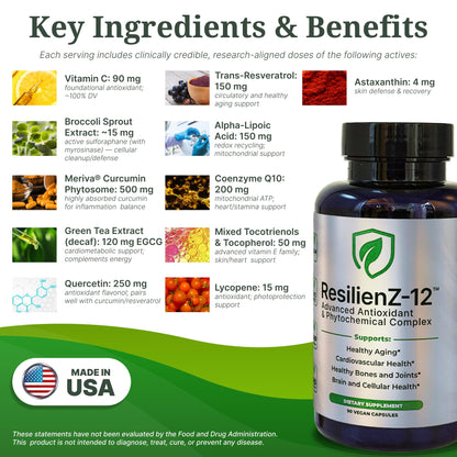 ResilienZ-12 Healthy Aging & Cellular Health – 12-in-1 Longevity Antioxidant Complex w/Meriva Curcumin Phytosome, Sulforaphane, CoQ10, EGCG, Resveratrol, Quercetin, Tocotrienols & Astaxanthin