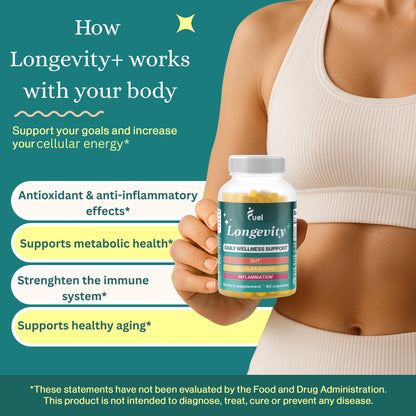 Fuel Natural Liposomal Berberine HCL Supplement – Supports Metabolism, Hunger, Hormone Balance, Energy for Women & Men - Healthy Aging and Longevity Support - Metabolic Berberine 1000mg Capsules