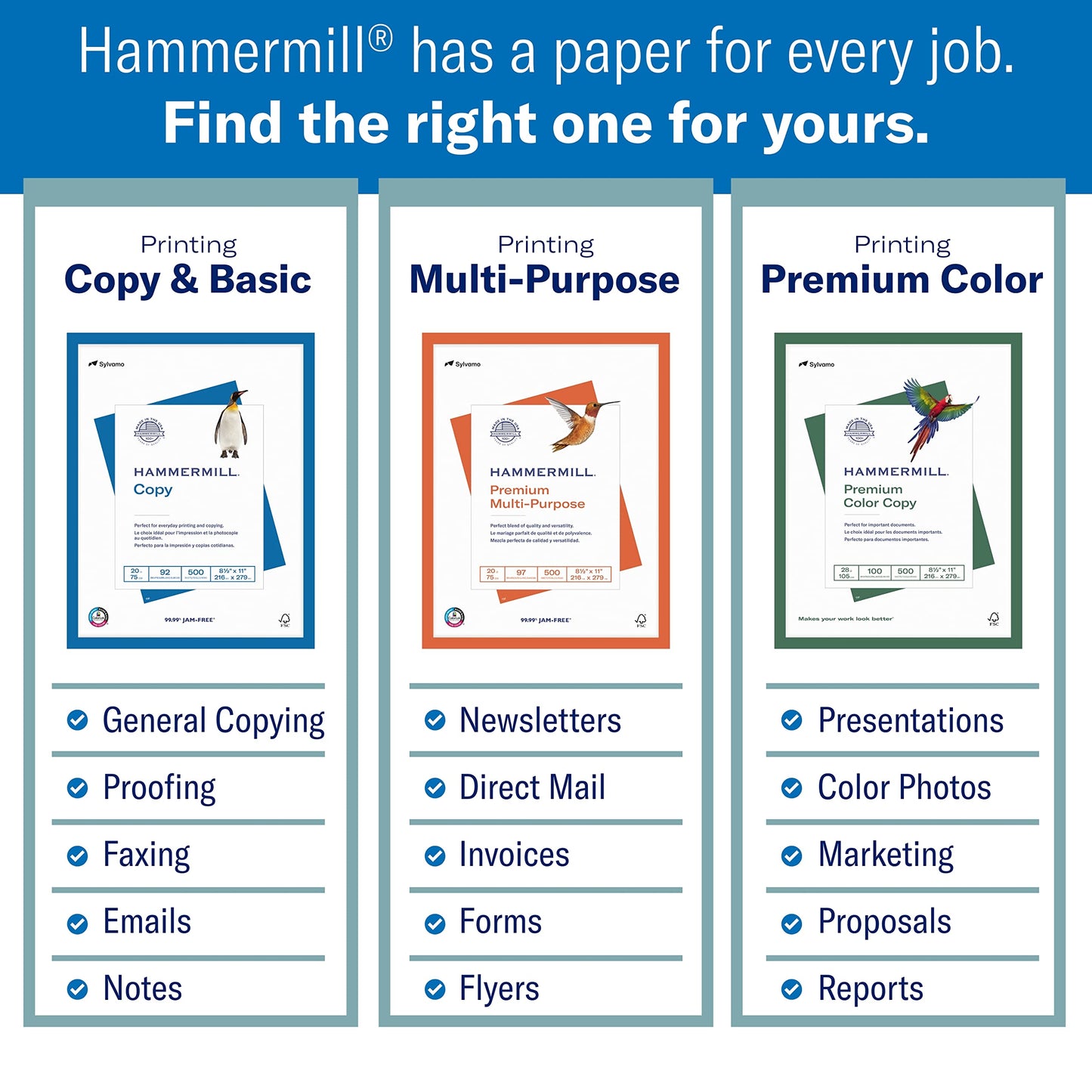 Hammermill Printer Paper, Fore Multipurpose 20 lb Copy Paper, 8.5 x 11-1 Pallet, 40 Cases (200,000 Sheets) - 96 Bright, Made in the USA, 103267P