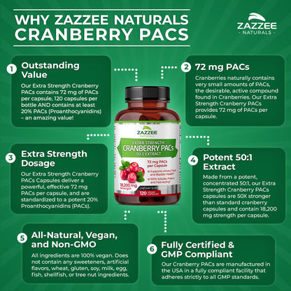 Zazzee Cranberry PACs, 72 mg PACs per Capsule, 2X Strength, 100% Soluble, 120 Vegan Capsules, 50:1 Extract, 18,200 mg Strength, Fast-Acting, Effective Urinary Tract UTI Support, Made in The USA