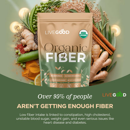 LIVEGOOD Organic Fiber Powder with Agave Inulin, Psyllium Husk, Pea Fiber, 10 Plant-Based Sources for Digestion Detox, Gut Support and Daily Wellness, Organic Fiber Supplement (30 Servings)