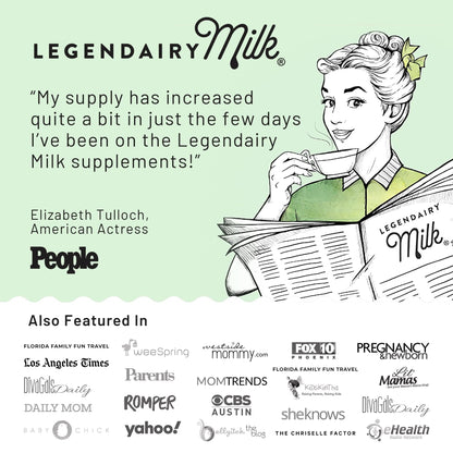 Legendairy Milk Sunflower Lecithin 1200mg, Lactation Support, Sunflower Lecithin Supplement for Clogged Milk Ducts, Made in USA