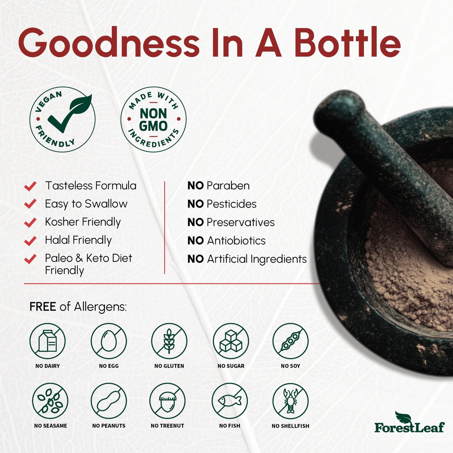 ForestLeaf Berberine Supplement - 1300mg per Serving - Ultra High Potency Berberine HCl with Ceylon Cinnamon, Bitter Melon & Gymnema - Weight Management Support - 90 Caps