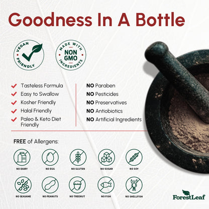 ForestLeaf Berberine Supplement - 1300mg per Serving - Ultra High Potency Berberine HCl with Ceylon Cinnamon, Bitter Melon & Gymnema - Weight Management Support - 90 Caps