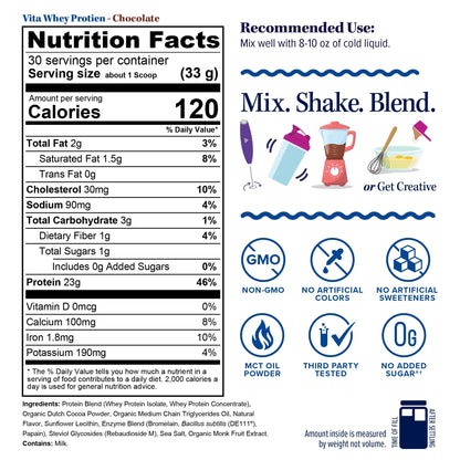 Vitauthority Whey Protein Powder for Women Whey Isolate Probiotics & Enzymes Supports Digestion, Nutrient Absorption & Energy Post-Workout & Daily Nutrition Chocolate Flavored 30 Servings