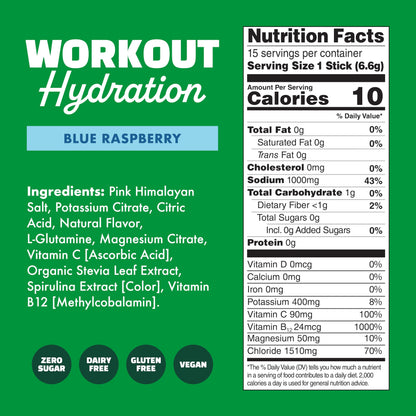 Waterboy Workout Hydration | 2,960mg Sugar Free Electrolyte Powder Packets | L-Glutamine + Vitamins | No Sugar, All Natural, Gluten Free | 15 Drink Stick Mixes (Blue Raspberry)