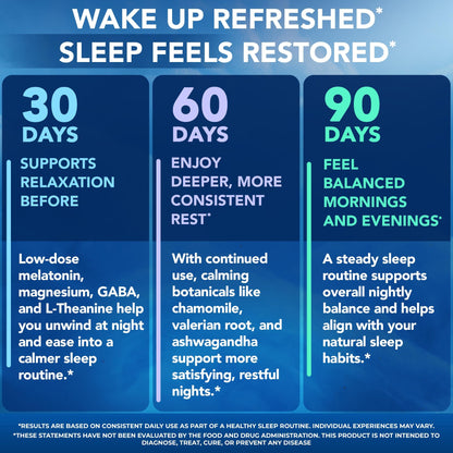 Sleep Supplement with Melatonin 5mg - Made in USA, Vegan, Non-GMO, Non-Habit Forming Deep Sleep Supplements for Adults - With Magnesium Glycinate, Ashwagandha, L-Theanine, Valerian Root - 60 Capsules