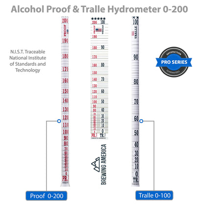USA-Made Alcohol Hydrometer Tester 0-200 Proof & Tralle Pro Series Traceable - Distilling Moonshine Alcoholmeter for Proofing Distilled Spirits