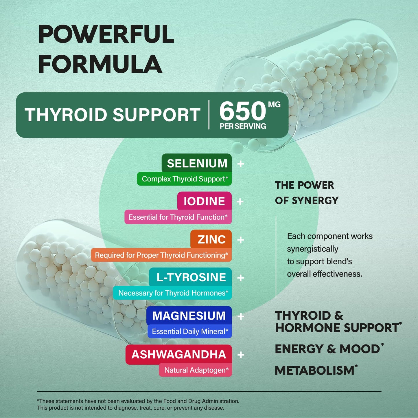 Thyroid Support for Women - Astragalus | Selenium 200 mcg | Zinc & Iodine | L-Tyrosine | Adaptogen Herbs - 21-in-1 Antioxidant & Immune Support - Vegan, Non-GMO, Lab Tested - 60 Capsules, Made in USA