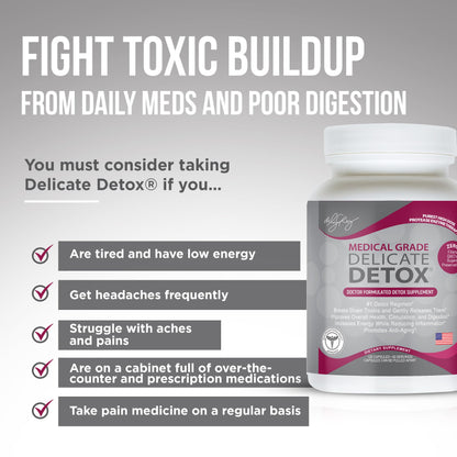 Dr. Liz Cruz Delicate Detox - Enzymes Supplement, Dietary Supplements, Medical-Grade Protease Enzymes, Daily Essential Enzymes for Detox, Non-GMO, 120 Veggie Capsules