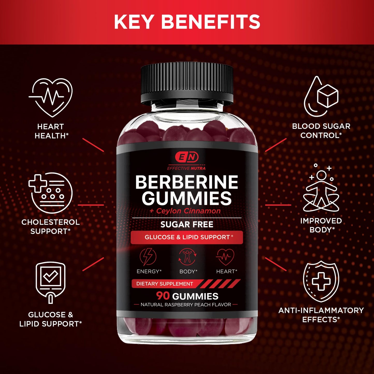 EFFECTIVE NUTRA Berberine Gummies with Ceylon Cinnamon | Sugar-Free Supplement 1200mg for Blood Sugar Support, Heart Health, Energy | 45-Day Supply, Natural Berry Flavor, Made in USA (90 Count)