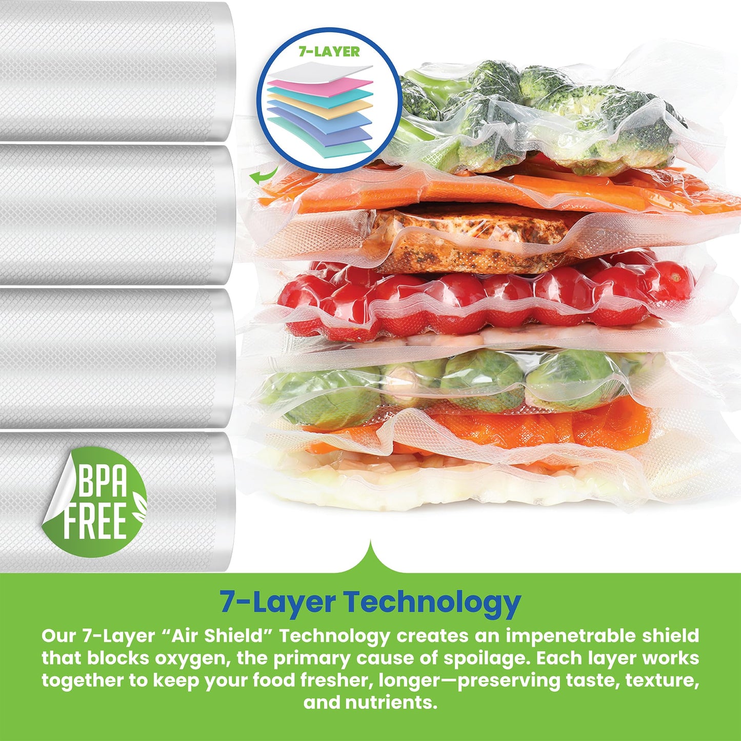 Lock In Fresh Vacuum Sealer Bags for Food Combo Pack, 2 Rolls 11" x 16' + 2 Rolls 8" x 20' - Heavy Duty Food Saver Vacuum Sealer Bag Rolls - Sous Vide, Seal a Meal Bags - Made in the US