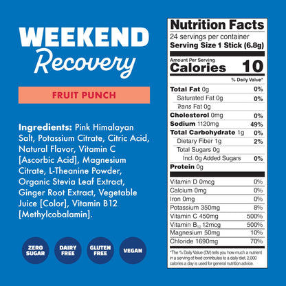 Waterboy Weekend Recovery | 3,200mg Electrolyte Powder Packets | Ginger + L-Theanine + Vitamins | No Sugar, All Natural, Gluten Free | 24 Drink Stick Mixes (Fruit Punch)