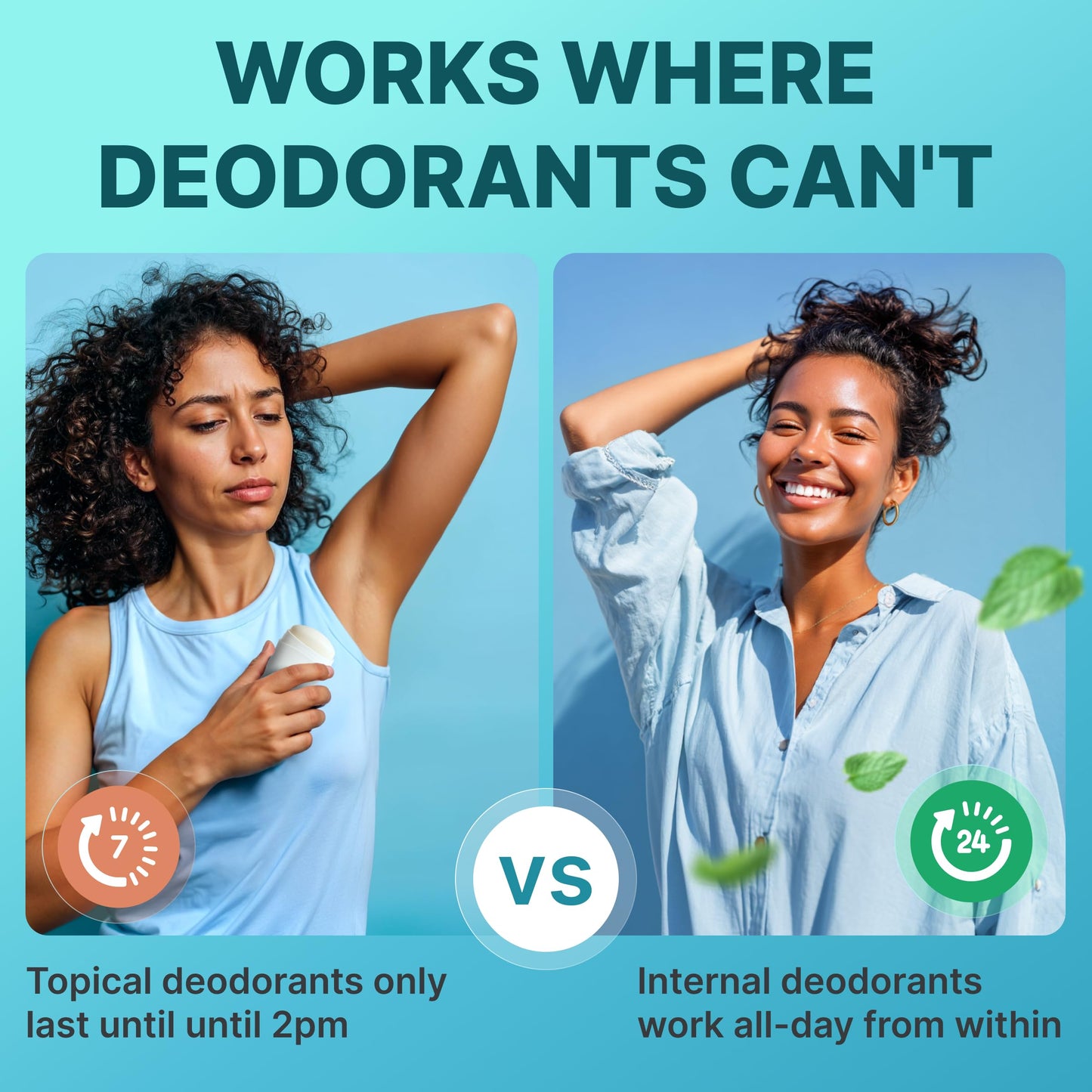 Body Deodorizing Supplement – Natural Internal Deodorant Chlorophyll Capsules with Chlorophyllin, Parsley & Peppermint – 60 Vegan 500mg+ Chlorophyll Pills – Daily Detox & Cleanse Support – Made in USA