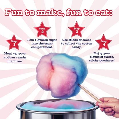 Premium America Red Cherry Cotton Candy Floss Sugar Carnival-Style Fluffy Fun, Pre-Mixed & Ready to Use for Parties, Events & Festivals 3.25 lb Cartons Case of 3