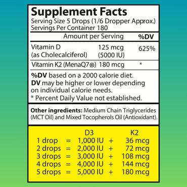 Vitamin D3 K2 Liquid Drops - Vegan Vitamin D3 5000 IU, Vitamin D Drops Adult, No Fillers, Non-GMO, No Taste, Liquid Vitamin d3 with k2 Supplement to Boost Energy Levels, Mood, Immune System, 1 fl oz