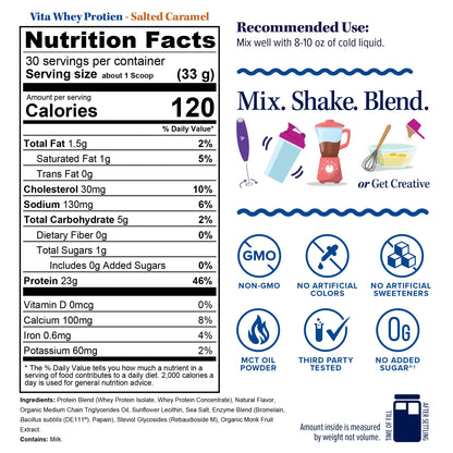 Whey Protein Powder for Women Whey Isolate Probiotics & Enzymes Supports Digestion, Nutrient Absorption & Energy Post-Workout Nutrition Salted Caramel Flavored 30 Servings