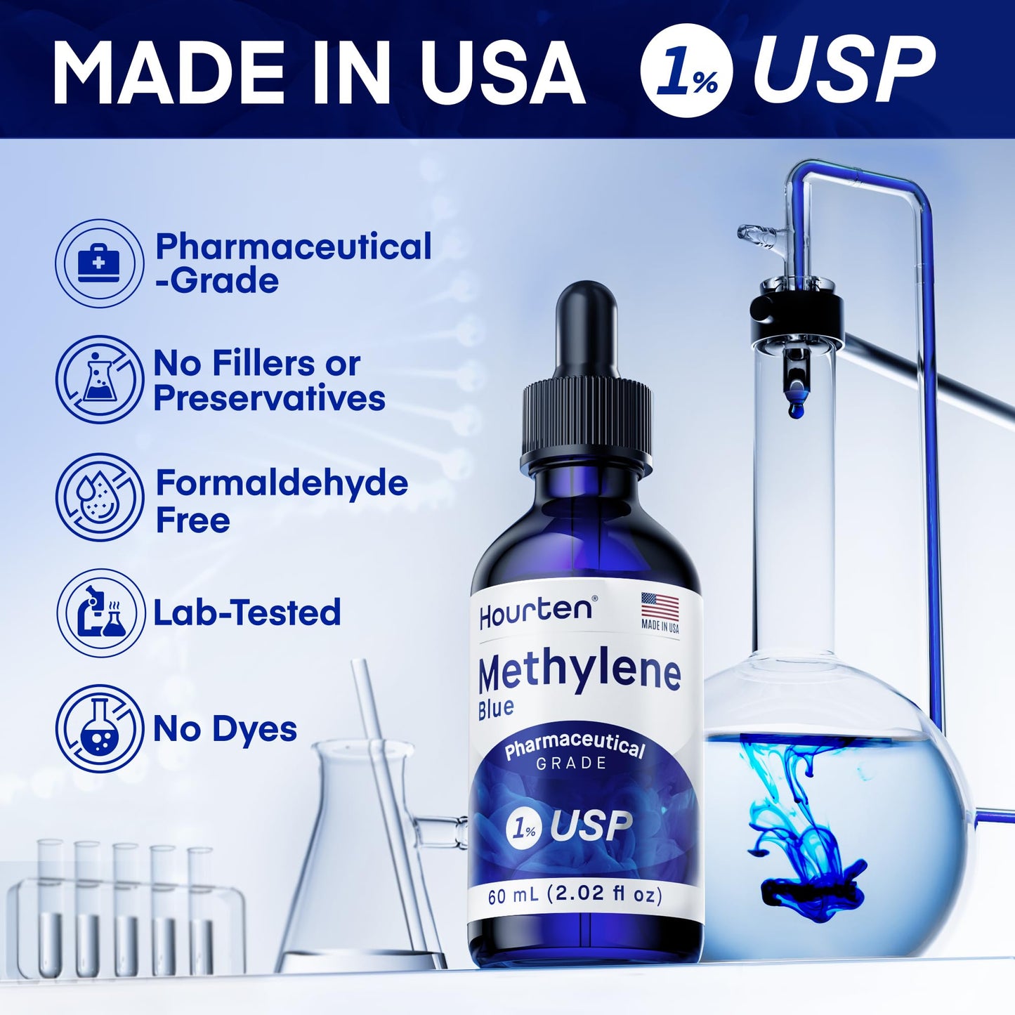 Methylene Blue Drops 1% USP Grade: Pharmaceutical Grade Blue Methylene Liquid Formula – 60 mL (2.02 fl oz) Amber Glass Dropper Bottle – Lab-Tested, Formaldehyde-Free, Made in USA