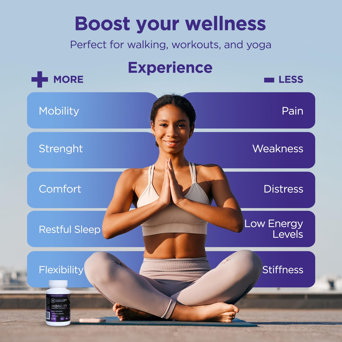 Michelle Peiret Mobility - Magnesium + Collagen Supplement with Hyaluronic Acid & Vitamin C | Supports Bones, Joints & Muscles | Gluten-Free & Non-GMO | 60 Capsules for Men & Women