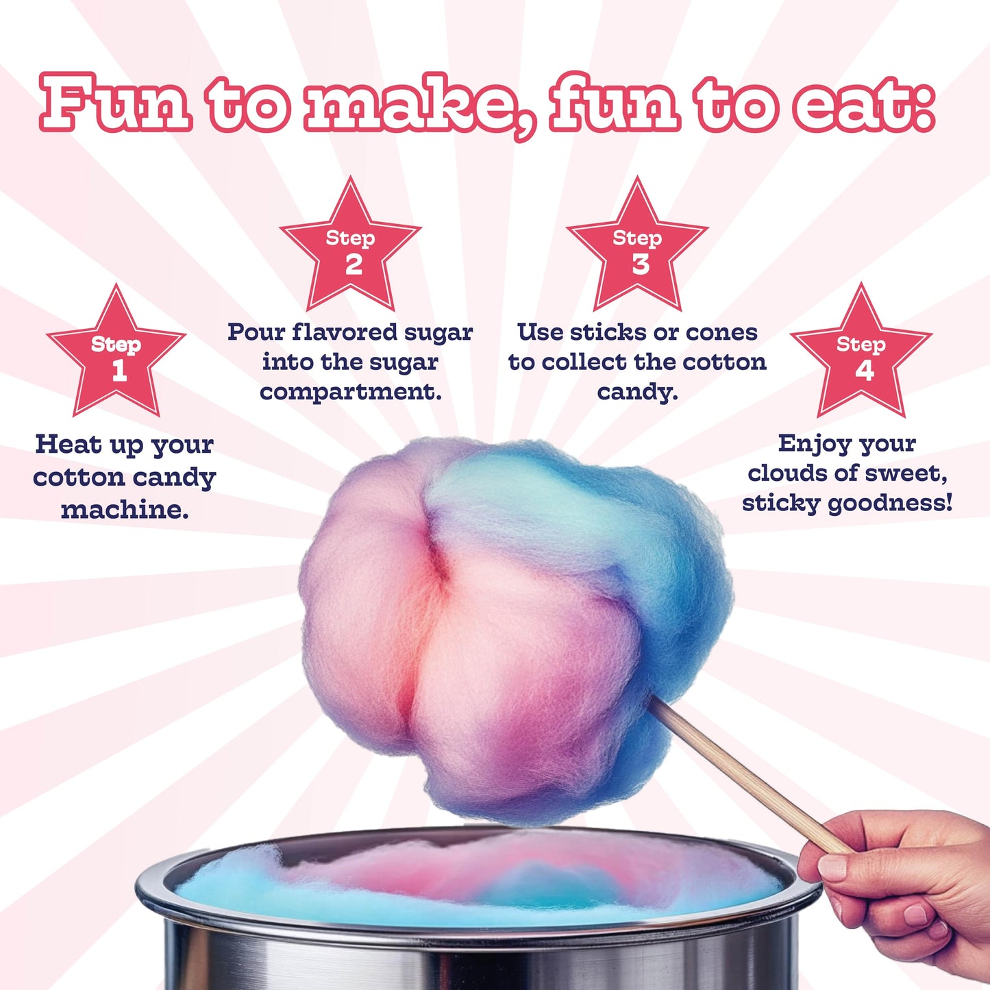 Premium America Strawberry Cotton Candy Floss Sugar Carnival-Style Fluffy Fun, Pre-Mixed & Ready to Use for Parties, Events & Festivals 3.25 lb Cartons Case of 3