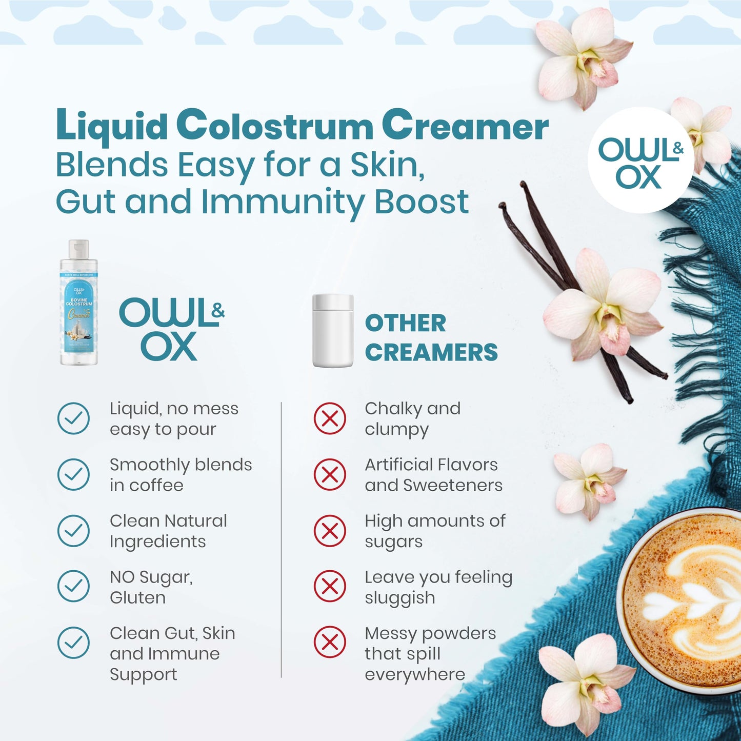 Bovine Colostrum with MCT Oil, Lactoferrin, IgG by Owl & Ox | Grass Fed, US Based | Skin Health, Gut Health and Immune Support | Sugar Free, Keto Friendly, Non GMO