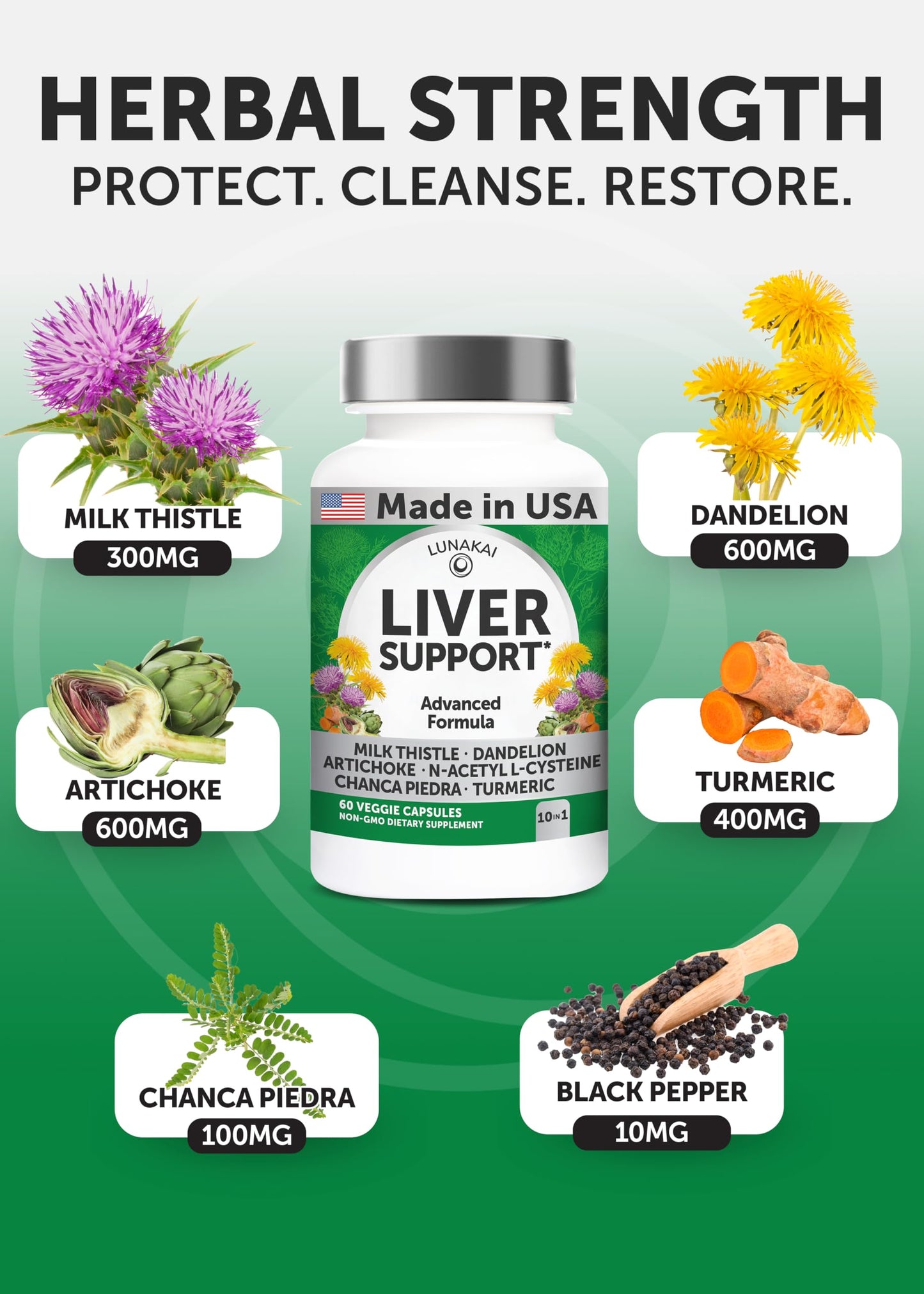 Lunakai USA Made Liver Cleanse Detox & Repair – Herbal Liver Support Supplement with Milk Thistle, Artichoke & NAC – Daily Detox, 60ct
