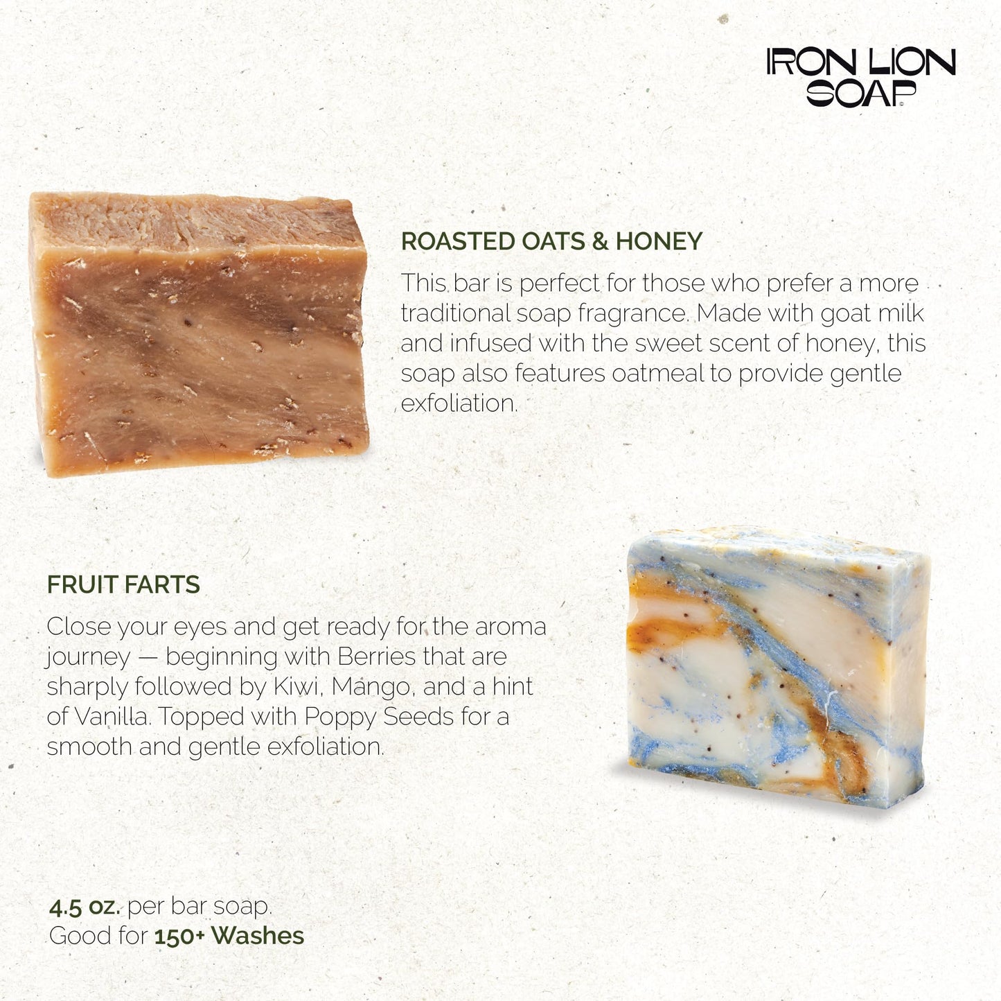ILS Soap co - What The? Mix (Fruit Farts/Cafe Olé/Citrus I.P.A./Roasted Oats and Honey/Patchouli-Wood-Oatmeal) All Natural Bar Soap for All Skin Types - Cold Process and Handmade in the USA (5 Pack)